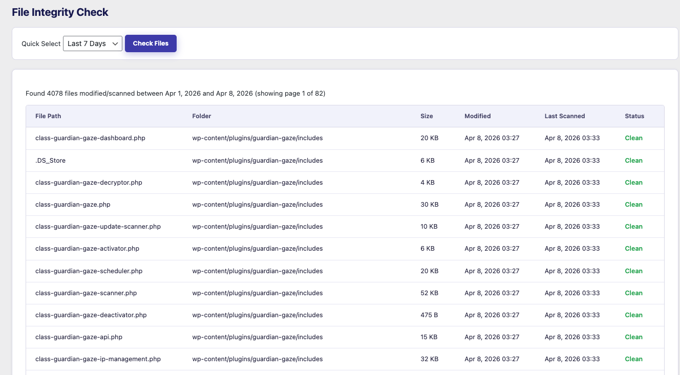 Files Integrity Monitoring