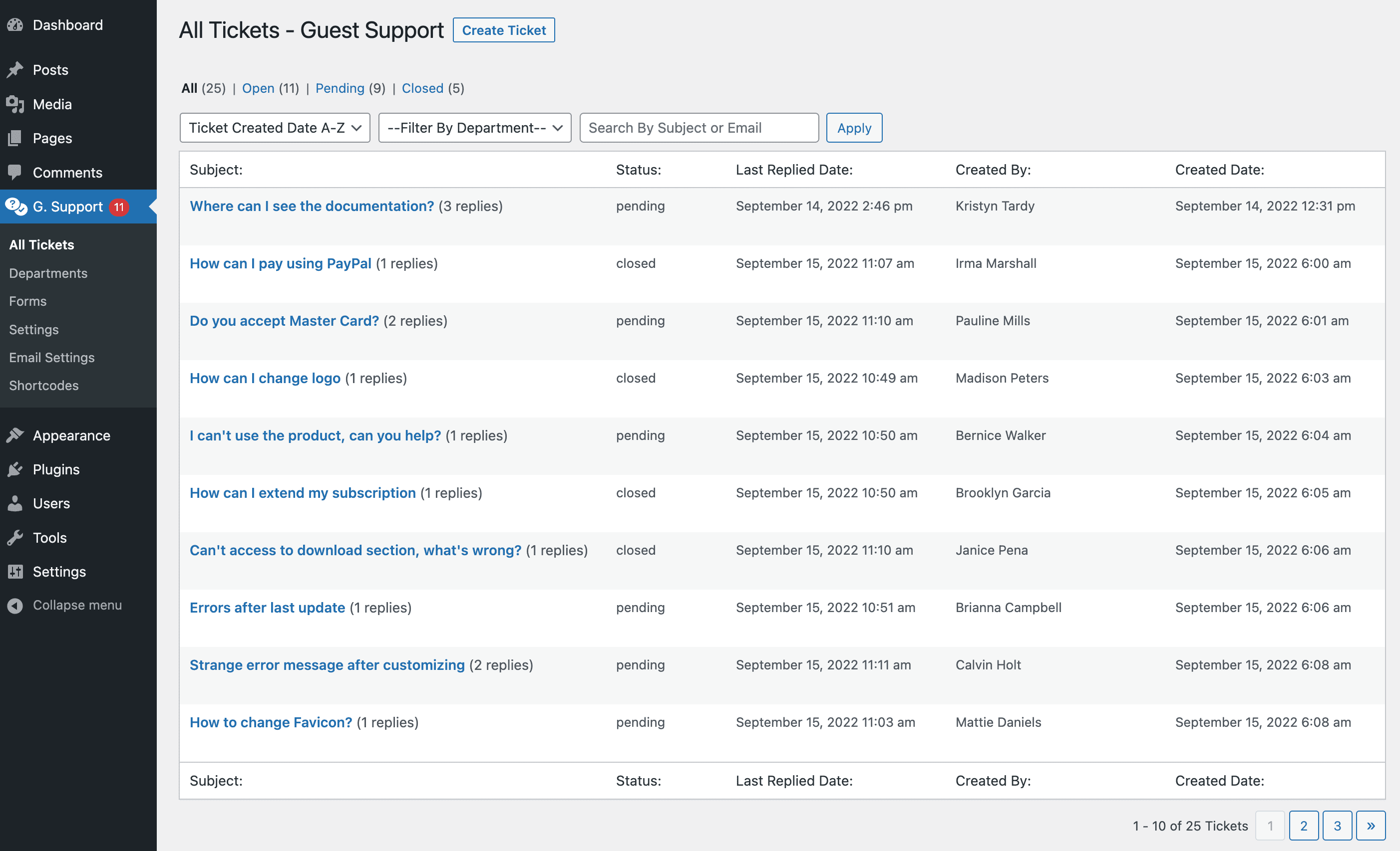 Admin - list of forms