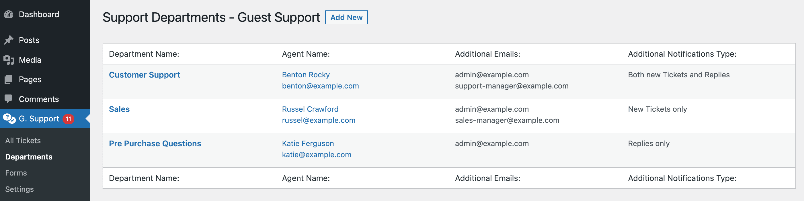 Admin - form builder