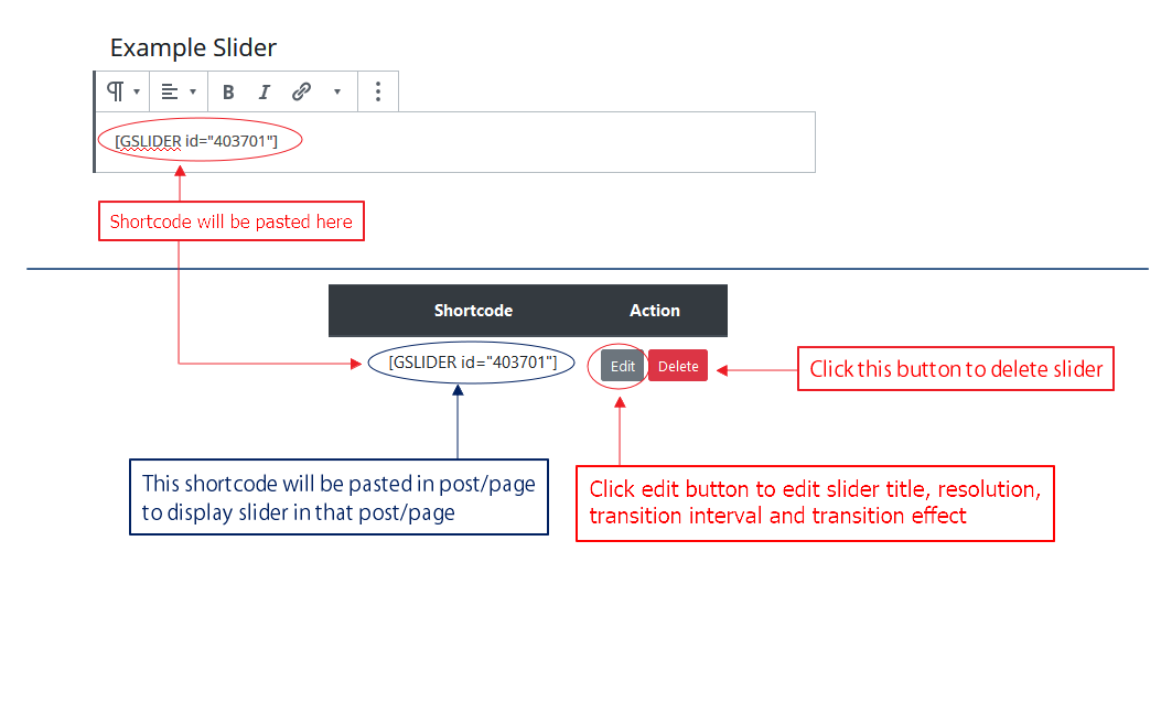 Gulri Slider Shortcode Implementation in Content Editor and Edit/Delete options