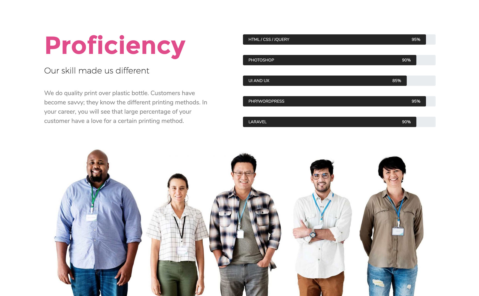 Happy Effects - CSS Transform - Rotate