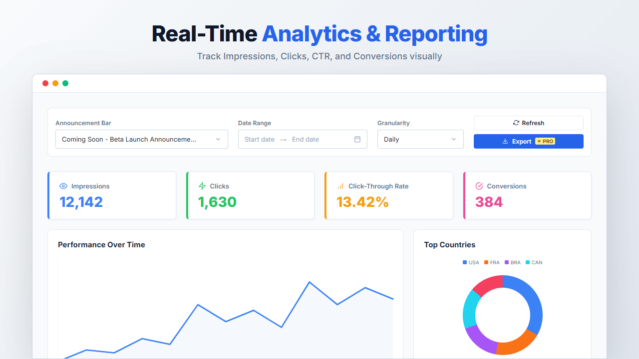 **Rich Content & Messaging** - Configure messages, buttons, and call-to-actions easily
