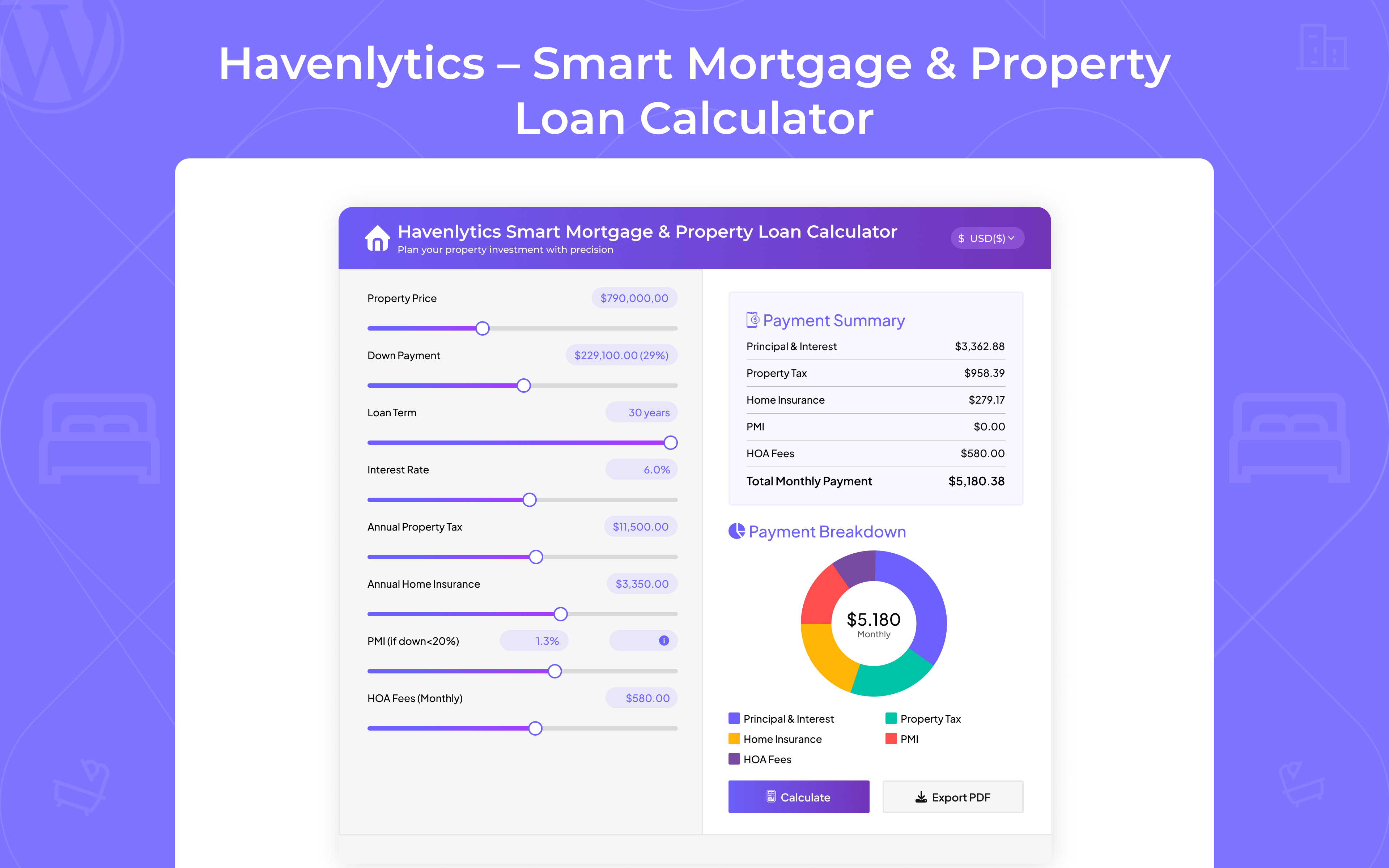 Havenlytics – Smart Mortgage & Property Loan Calculator