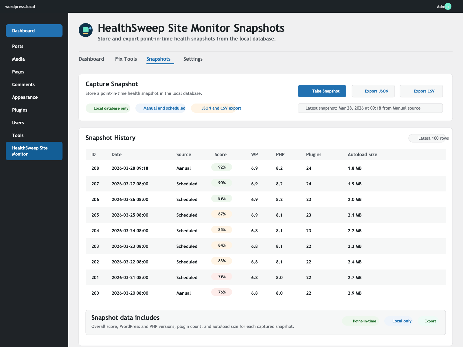 Snapshots screen with manual capture, scheduled snapshot history, and JSON/CSV export tools.