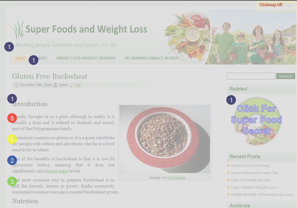 Clickmap