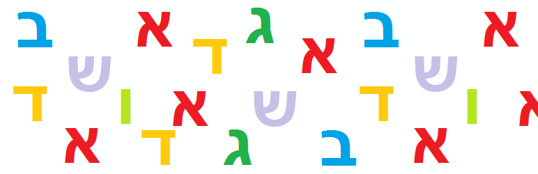 Banner图