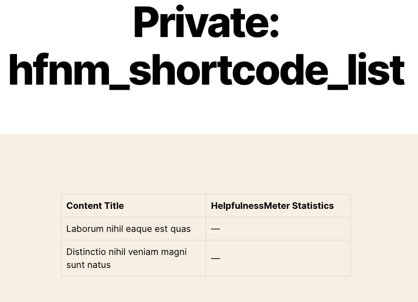 The front-end statistics table for the manually placed shortcode.