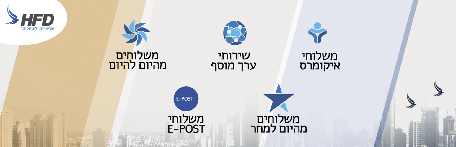 Banner图