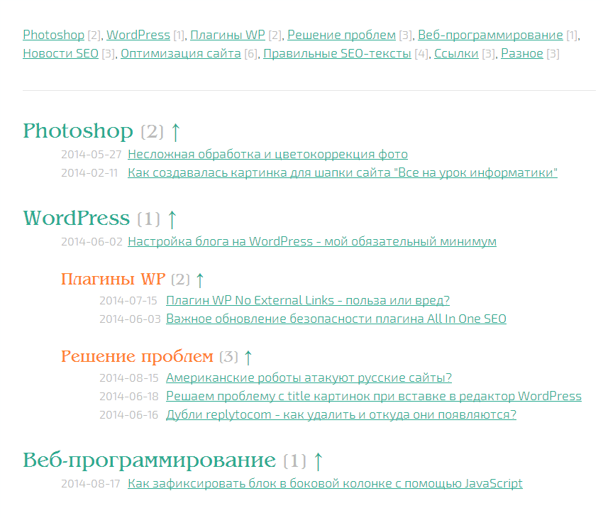 Example of a sitemap.