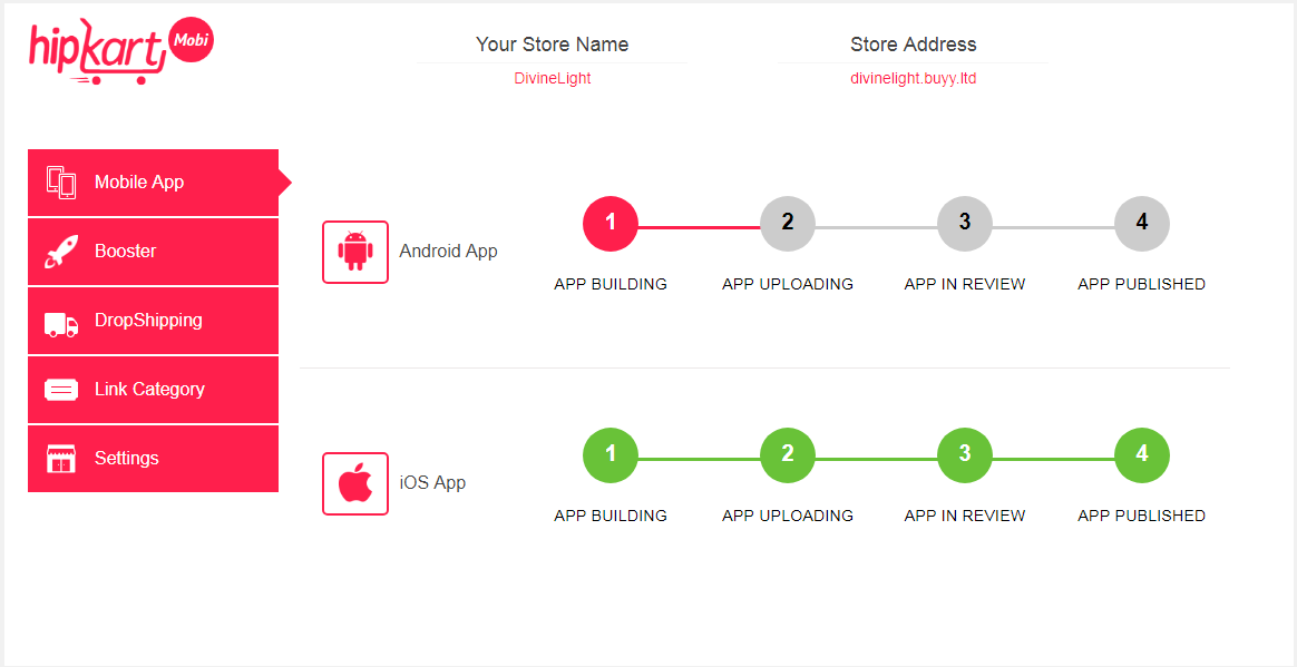Current Status of your Mobile Apps.