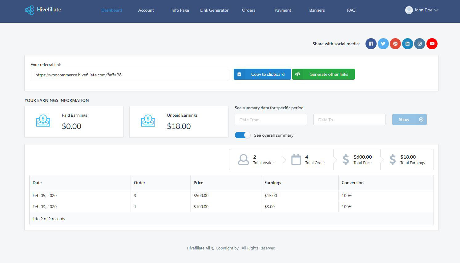 Commissions on affiliates are automatically calculated for you.