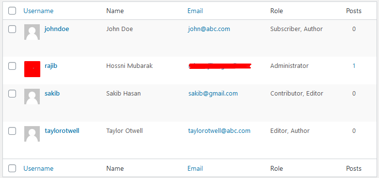All Users list with multiple roles