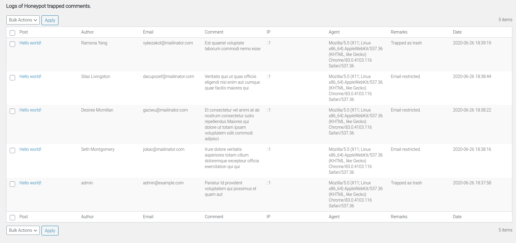 Honeypot logs