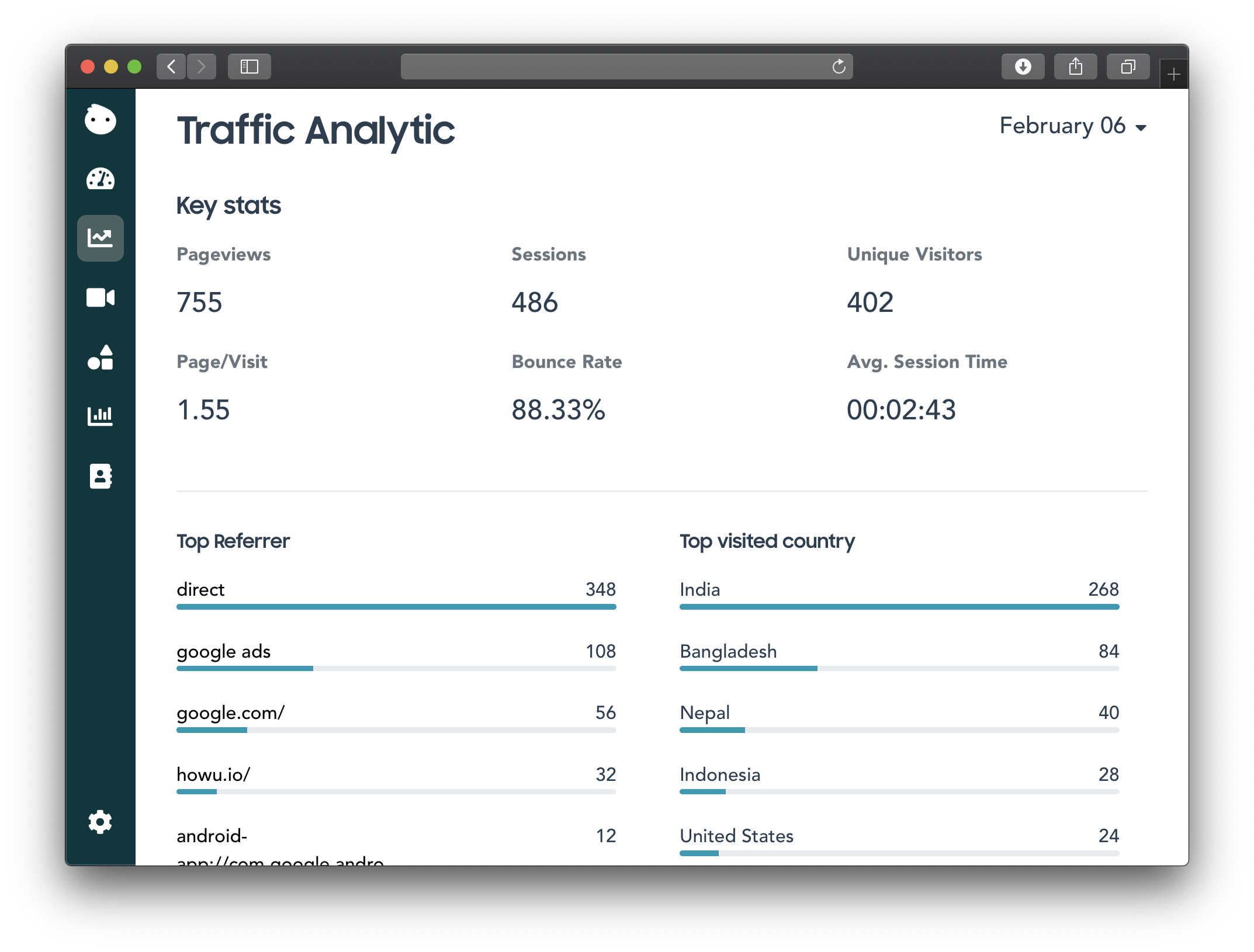 Howuku web analytic reports demo