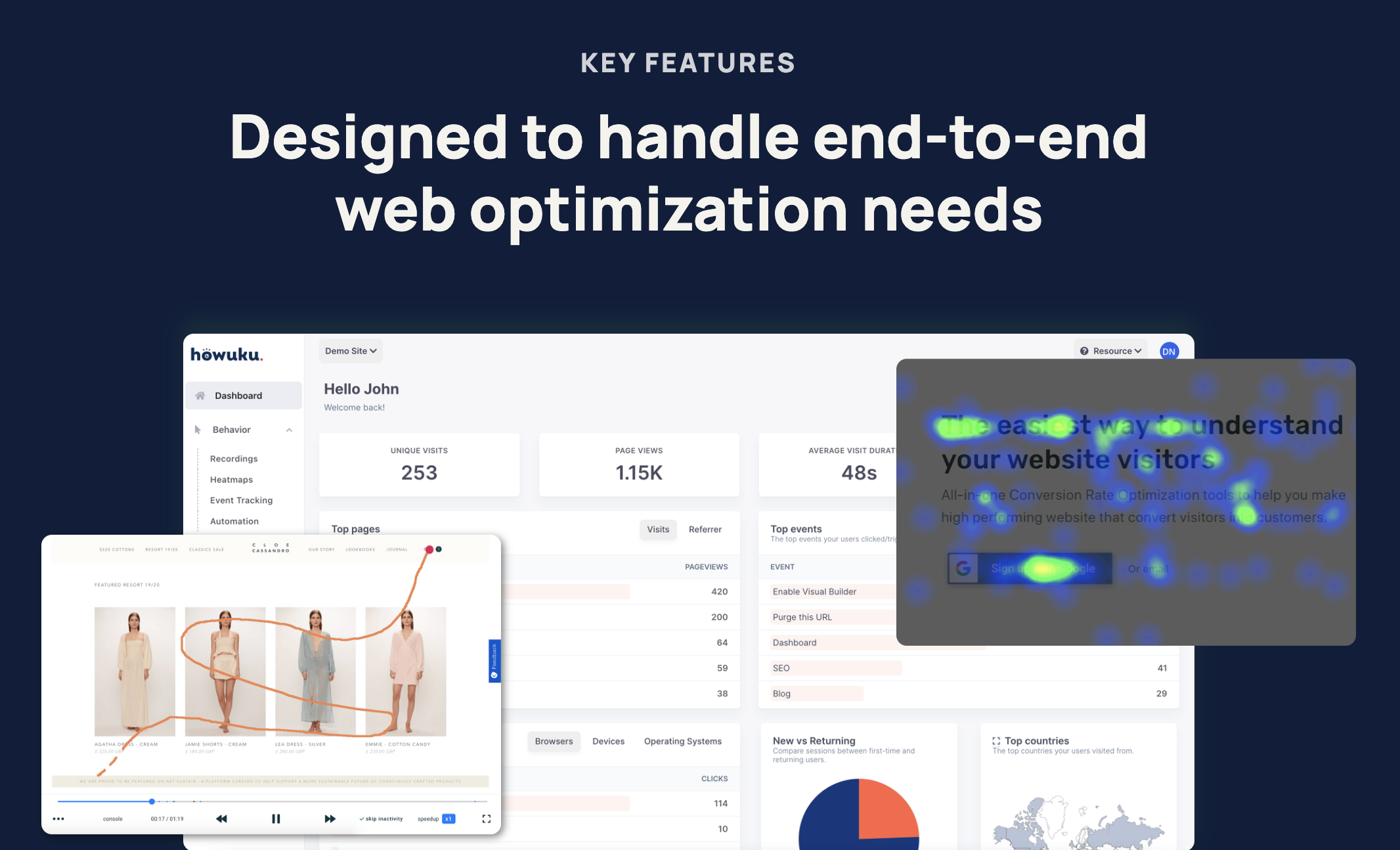 Easy to use A/B testing visual editor for your Wordpress website