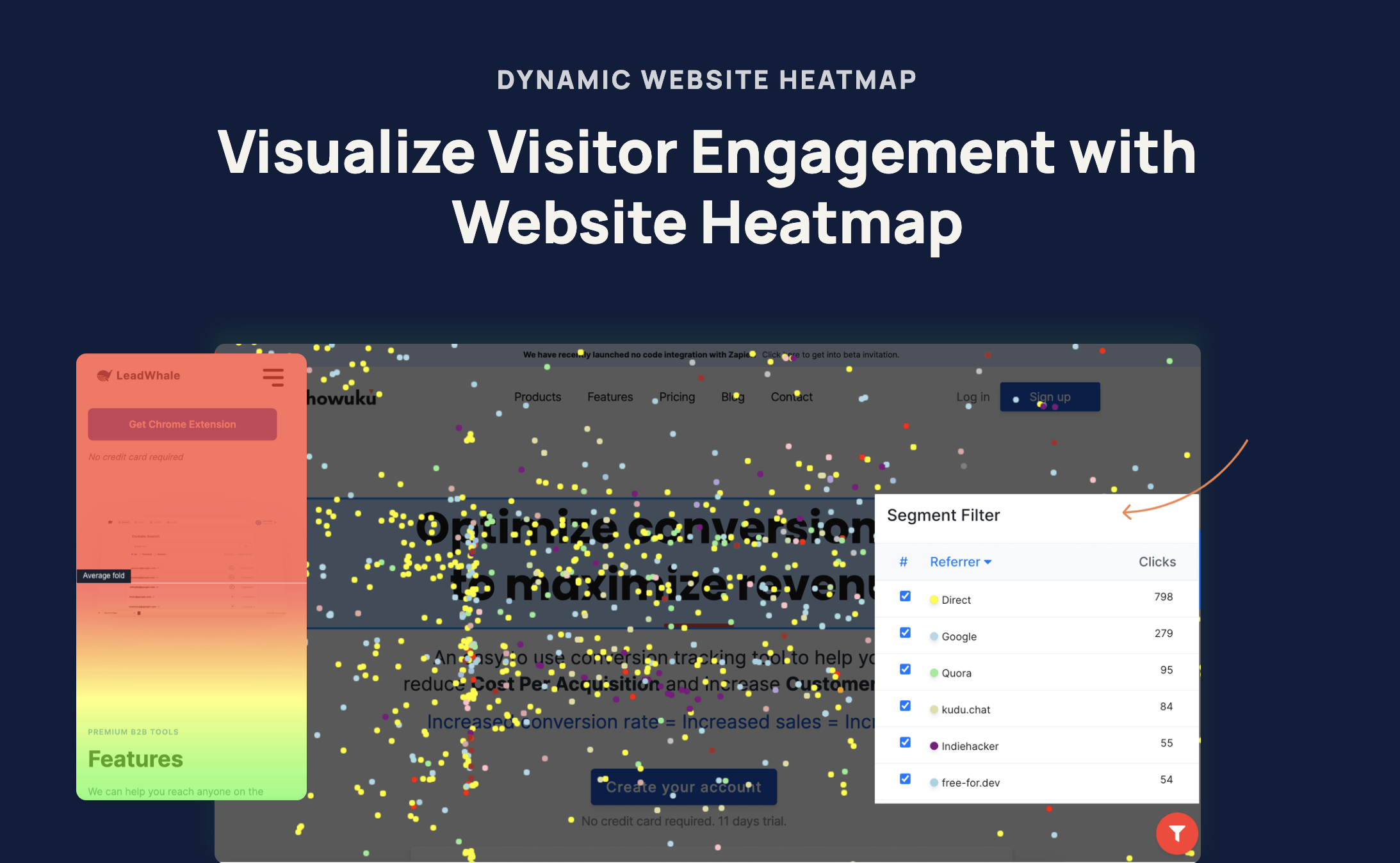 Recording your Wordpress visitors and see what they do