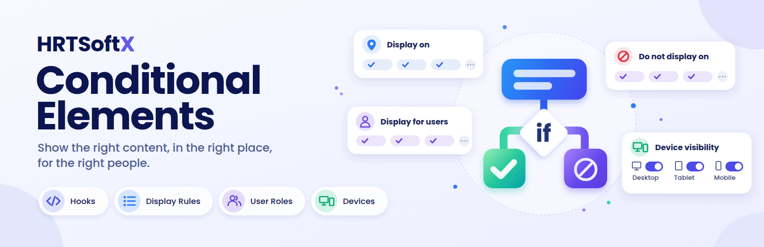 Banner图