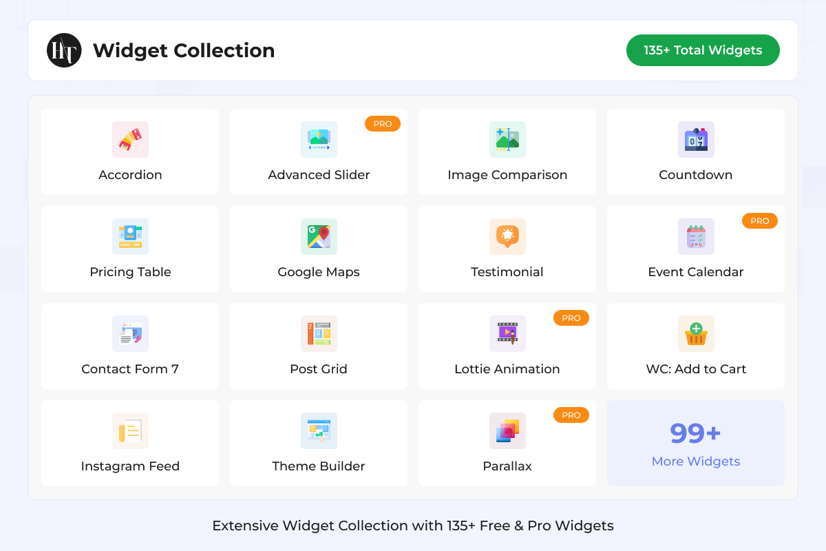 Works Seamlessly with Your Favorite Plugins - WooCommerce, Form Builders & More