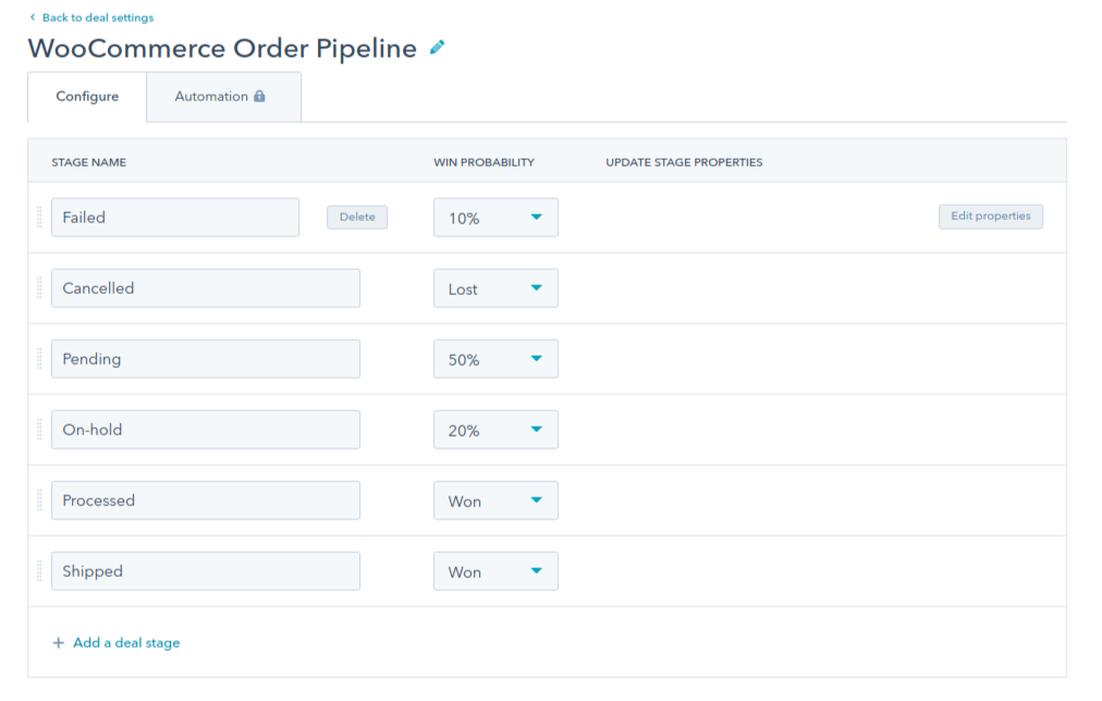 WooCommerce order Pipeline on your HubSpot.
