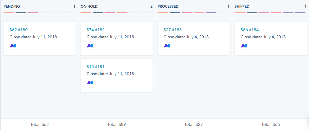 HubSpot Deals in the WooCommerce Order Pipeline.