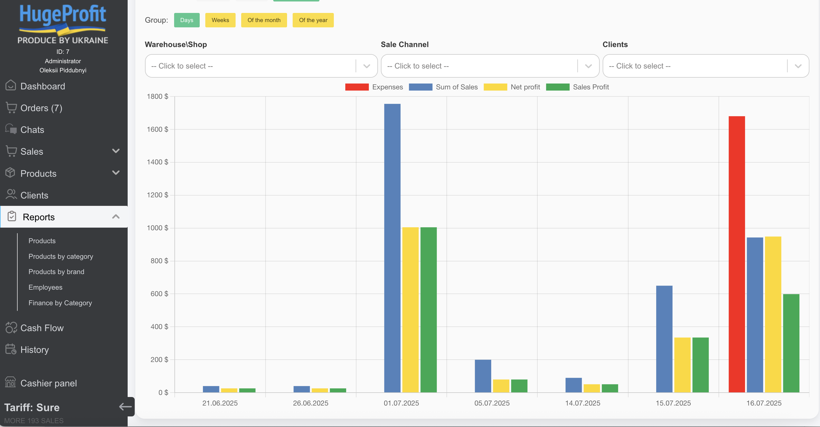 Sales and expense analytics — reports by product, customer, and profitability.