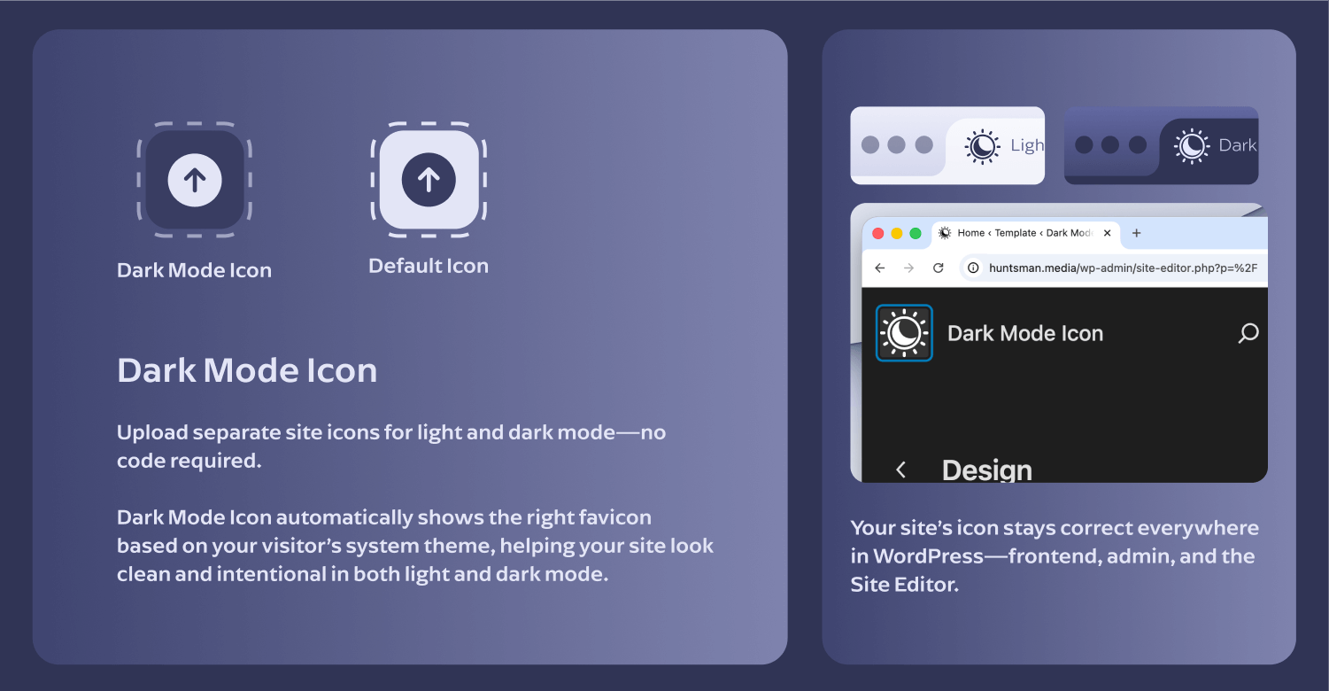 Graphical representation illustrating how the Dark Mode Site Icon is applied across the frontend, admin area, and Site Editor.
