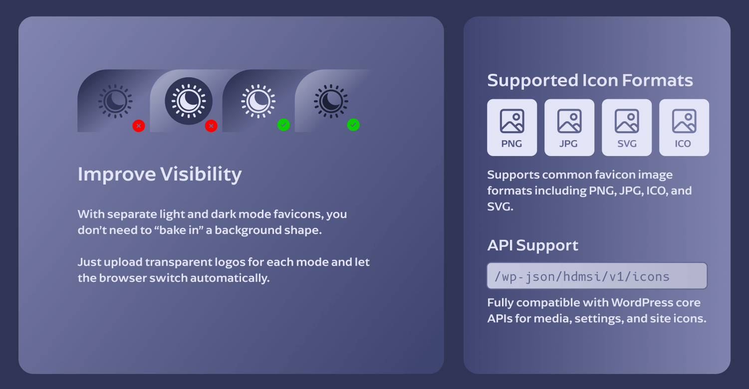 Example showing improved favicon visibility in light and dark mode, along with supported icon formats.