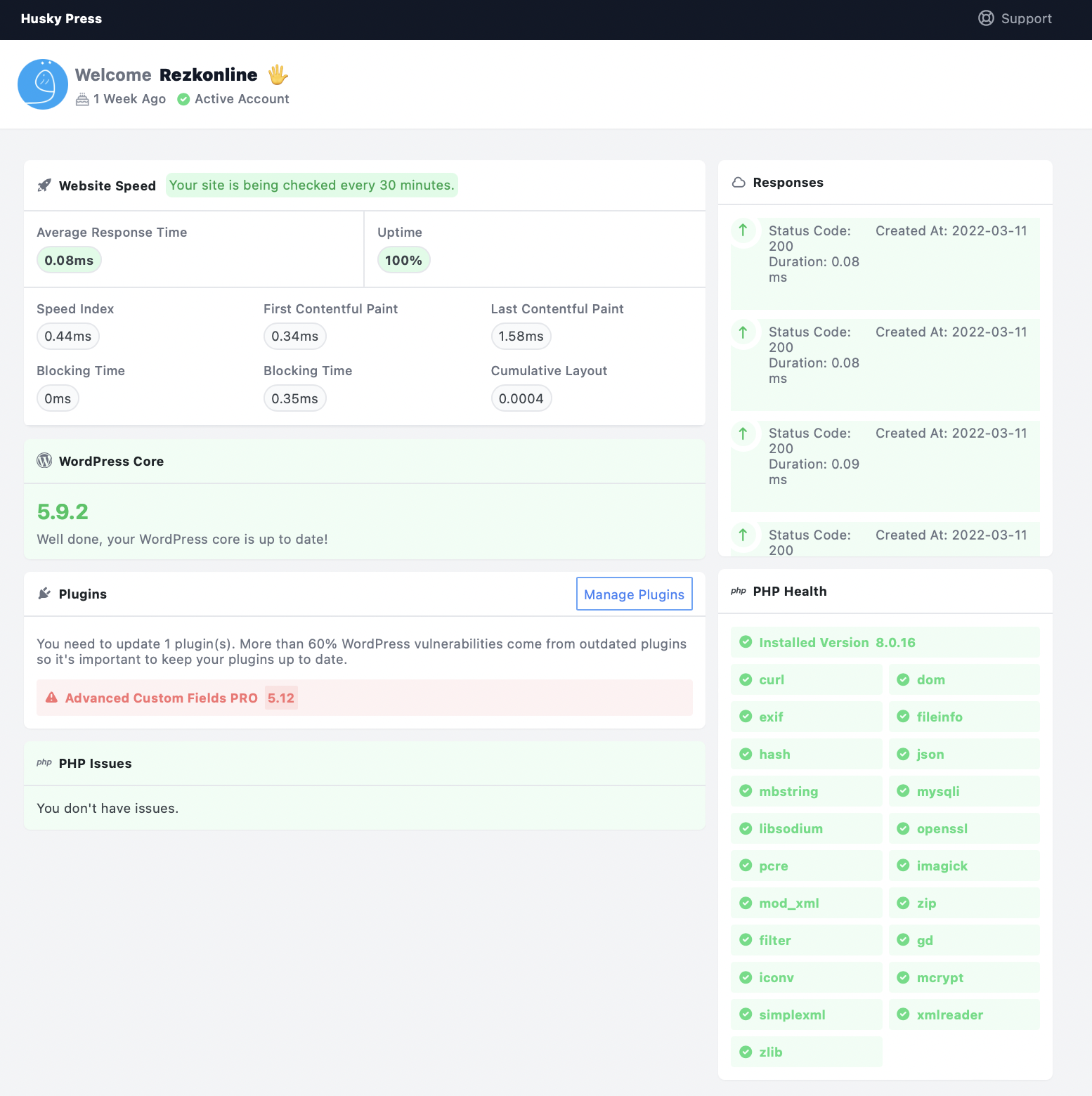 A beautiful and integrated dashboard in your WordPress admin panel