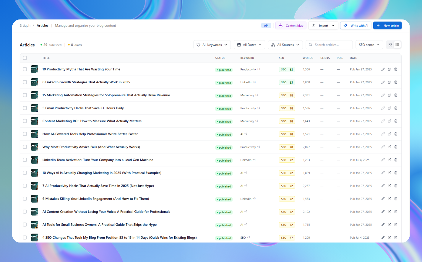 Agentic Impact Scorecard proving which fixes moved rankings