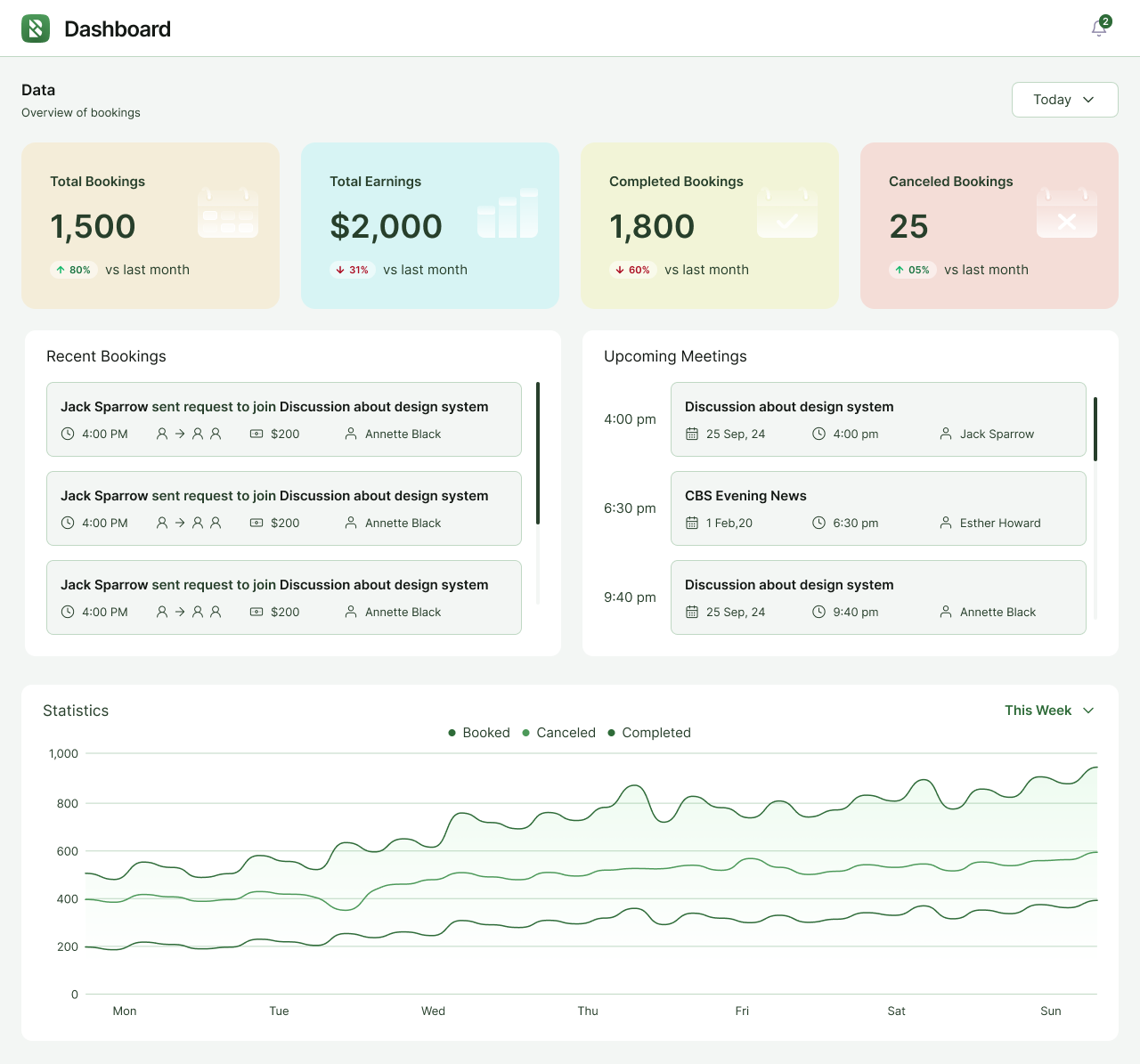 Host Profile Management