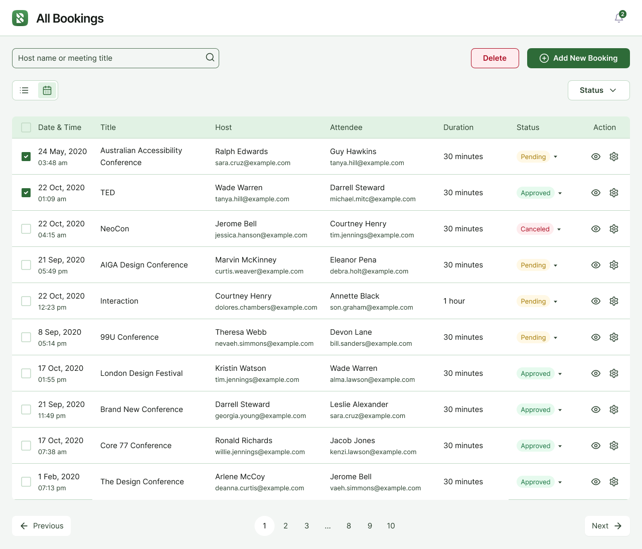 Email Notification Customization