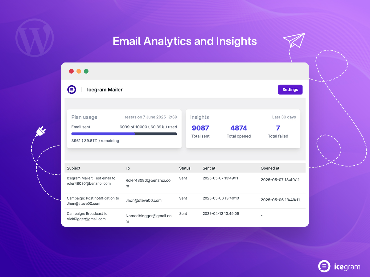 Email Analytics and Insights – Track your sending activity and performance at a glance.