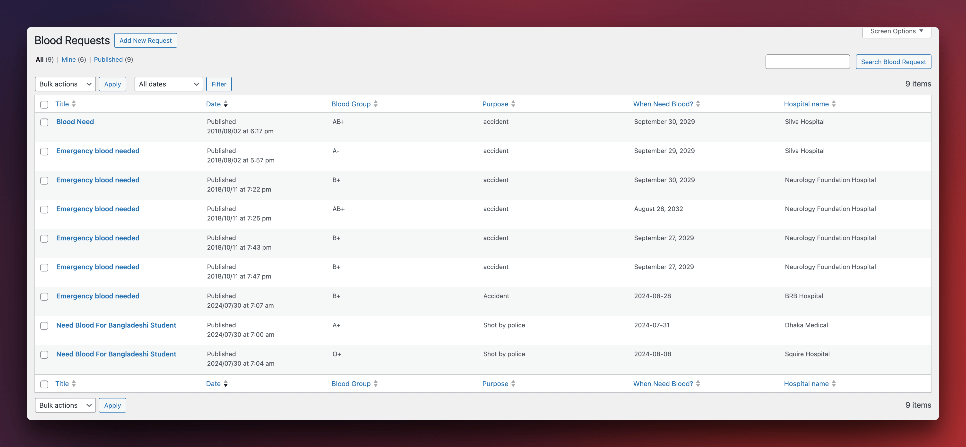 Frontend Donors Listing