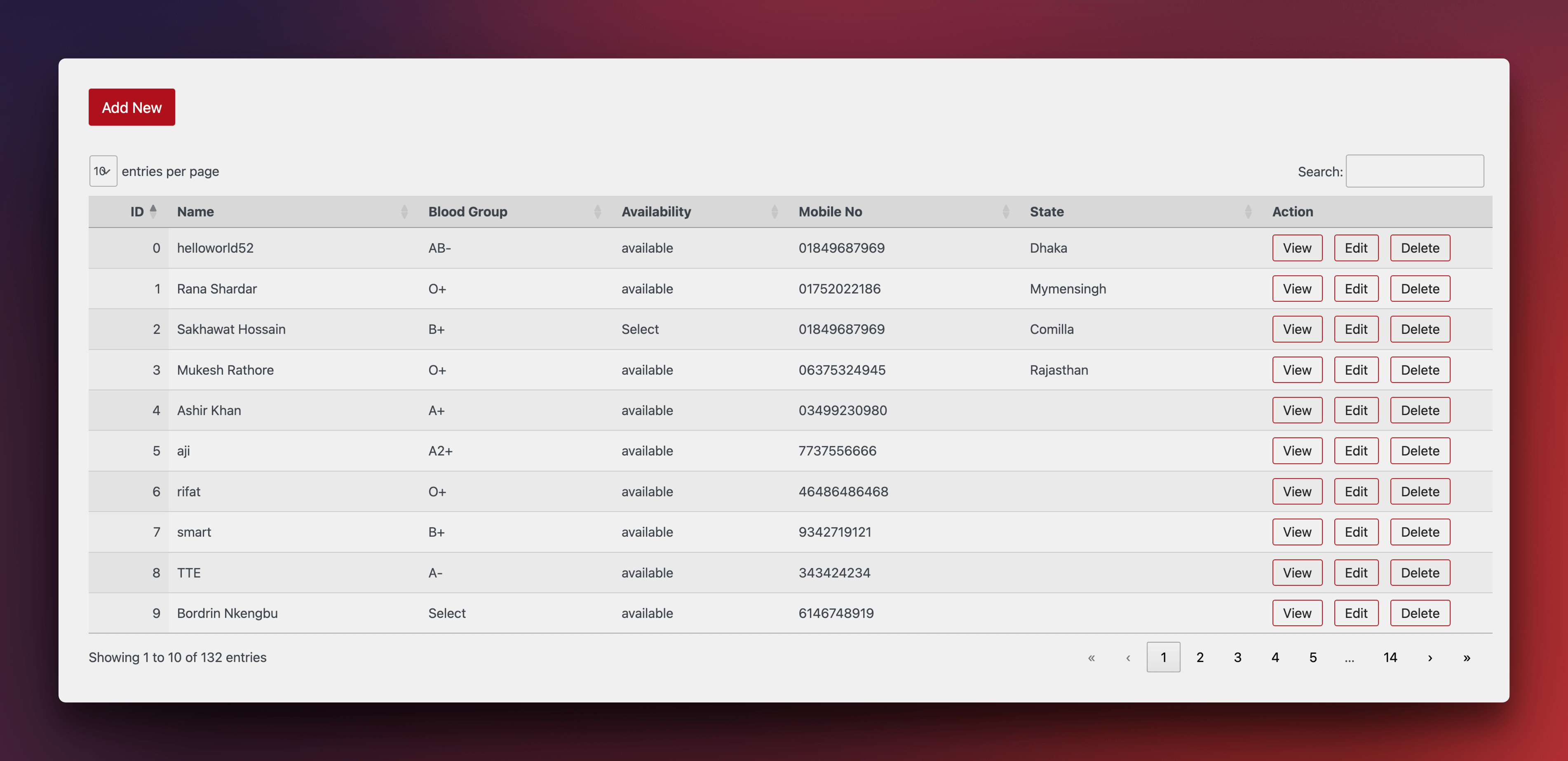 Dashboard After Login