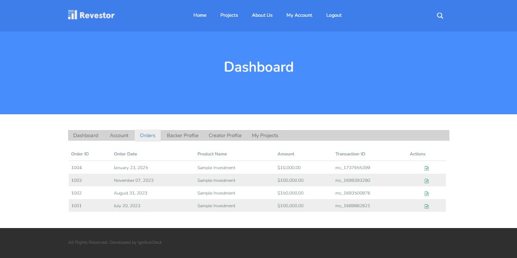 Optional features to extend and customize crowdfunding site