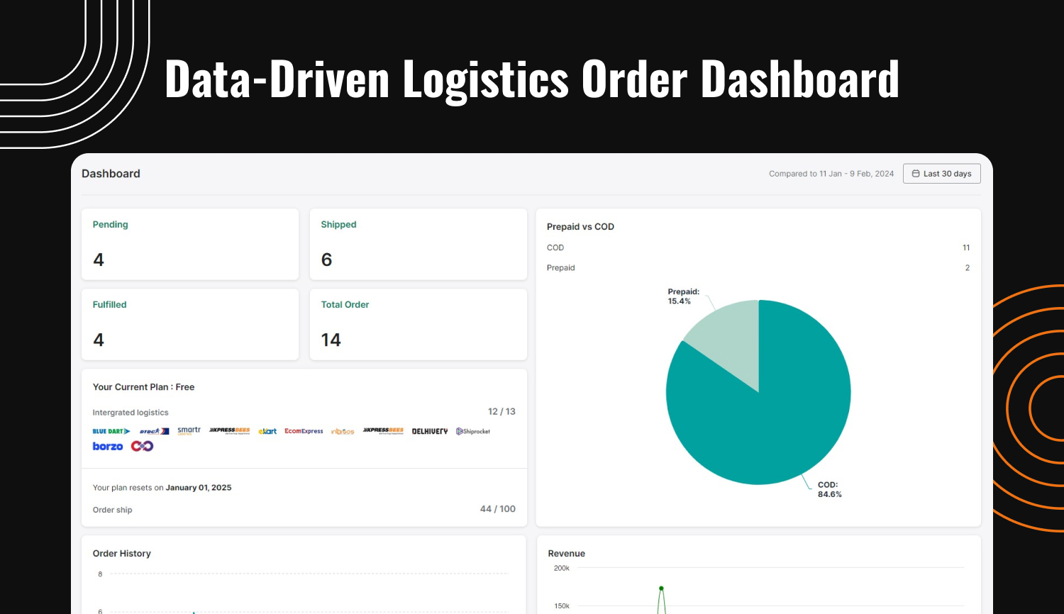 images/analytics.jpg