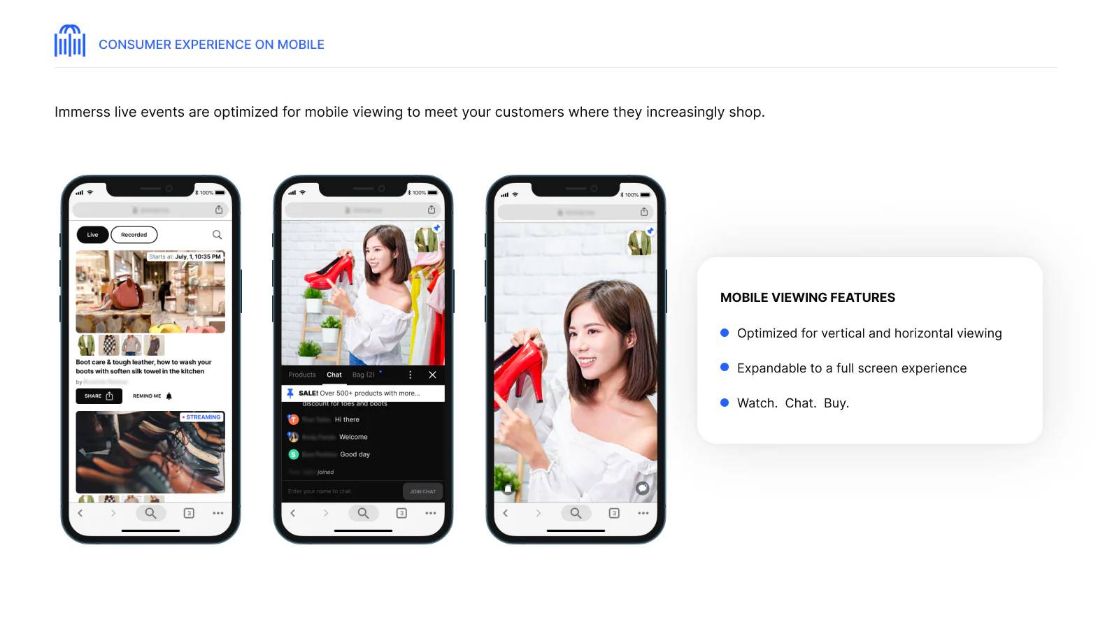 **Mobile Video Shopping** - Mobile video shopping engages customers anywhere
