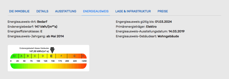 Property detail view: location tab with OpenStreetMap/OpenLayers map