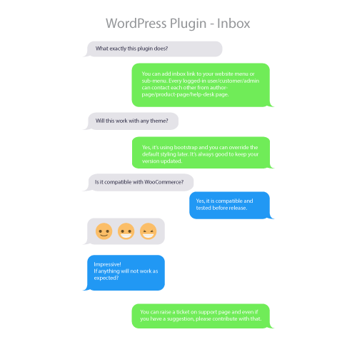 Features Described