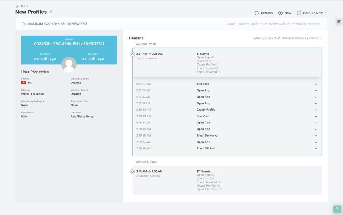 People Insights - Understand the why behind your customers' behaviors by identifying what they’re doing, and who they are.