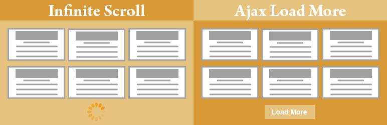 Banner图