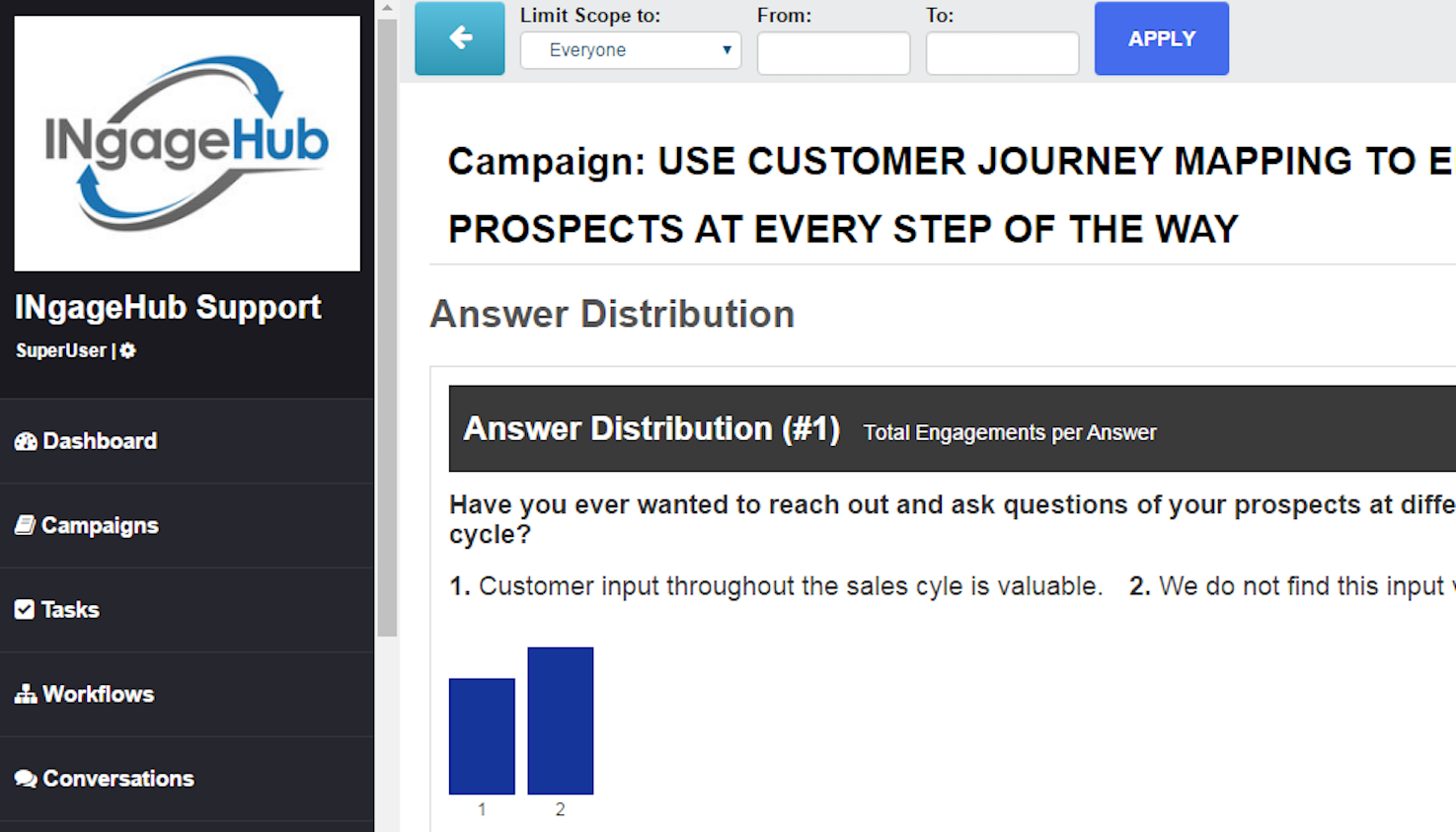 Use INgageHub to view responses and much more.  Powerful tools such as workflow automation and conversation analysis let you manage the follow up process and see what your audience is saying across multiple engagements.