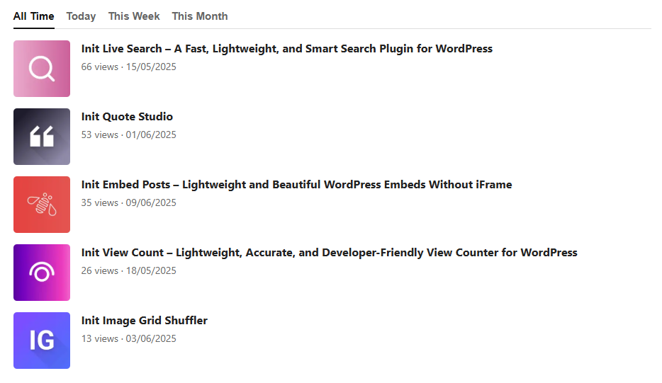 Frontend view – ranking display (all time), light mode interface.