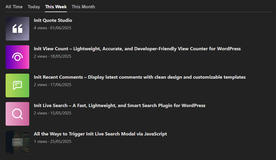 Frontend view – ranking display (this week), dark mode interface.