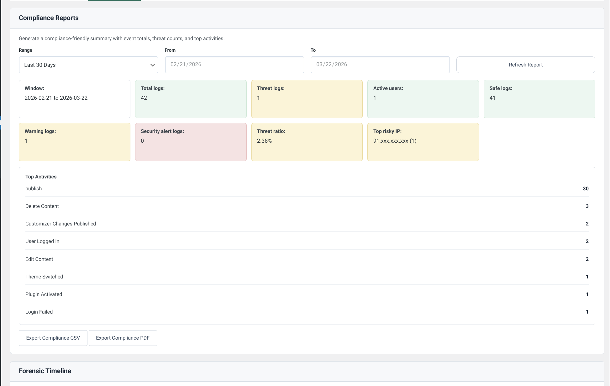 Pro forensic timeline for investigating activity chronology by date range, user, keyword, and IP address.