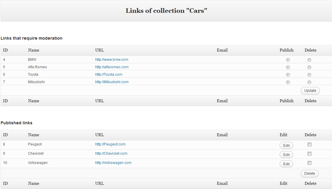 A screenshot of collections links managment screen.