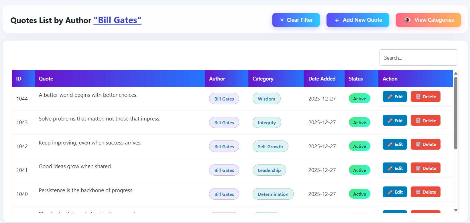 Use of Shortcode to WordPress Page / Post