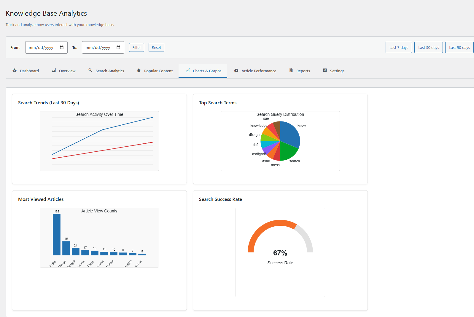**GDPR and Privacy Policy** – Settings panel for managing privacy and compliance preferences