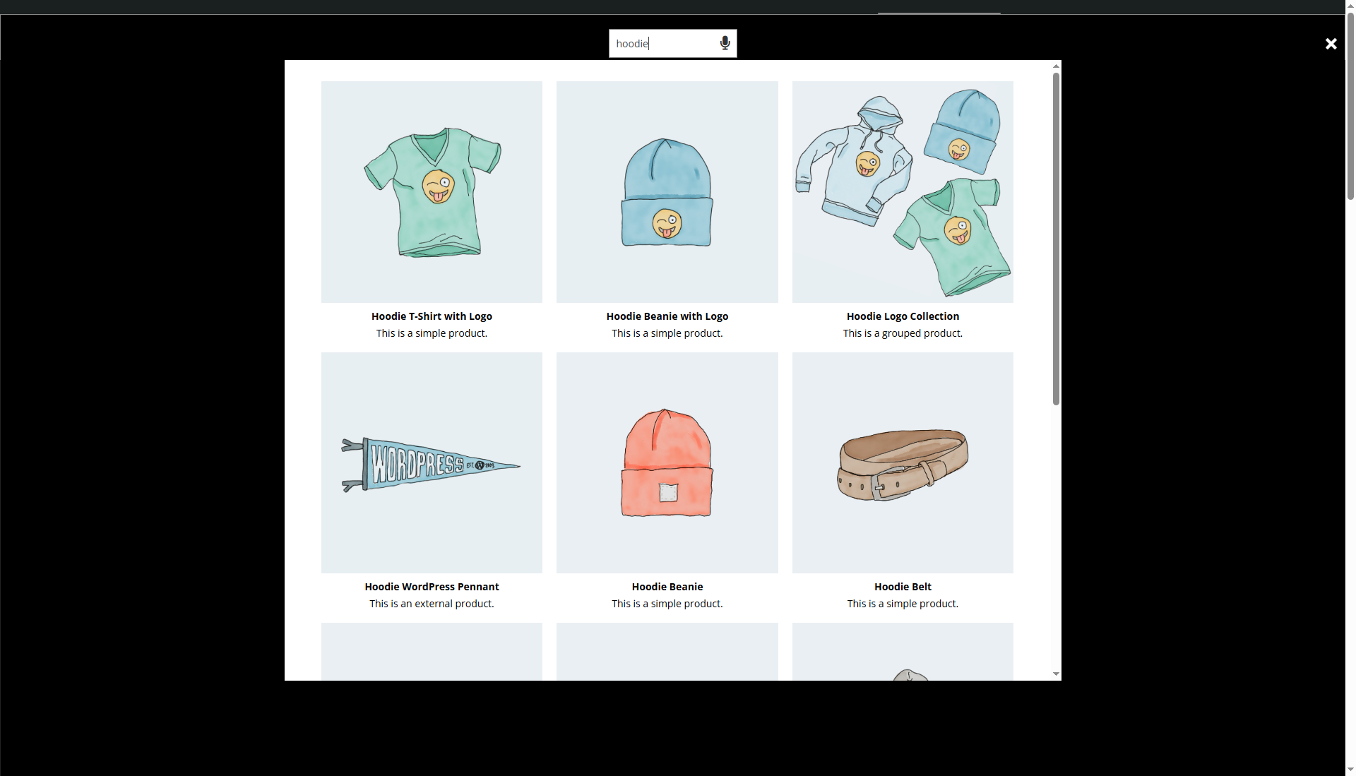Grid search results.