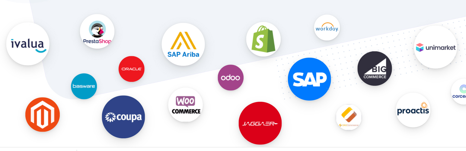 Banner图